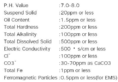 Quality of water.JPG